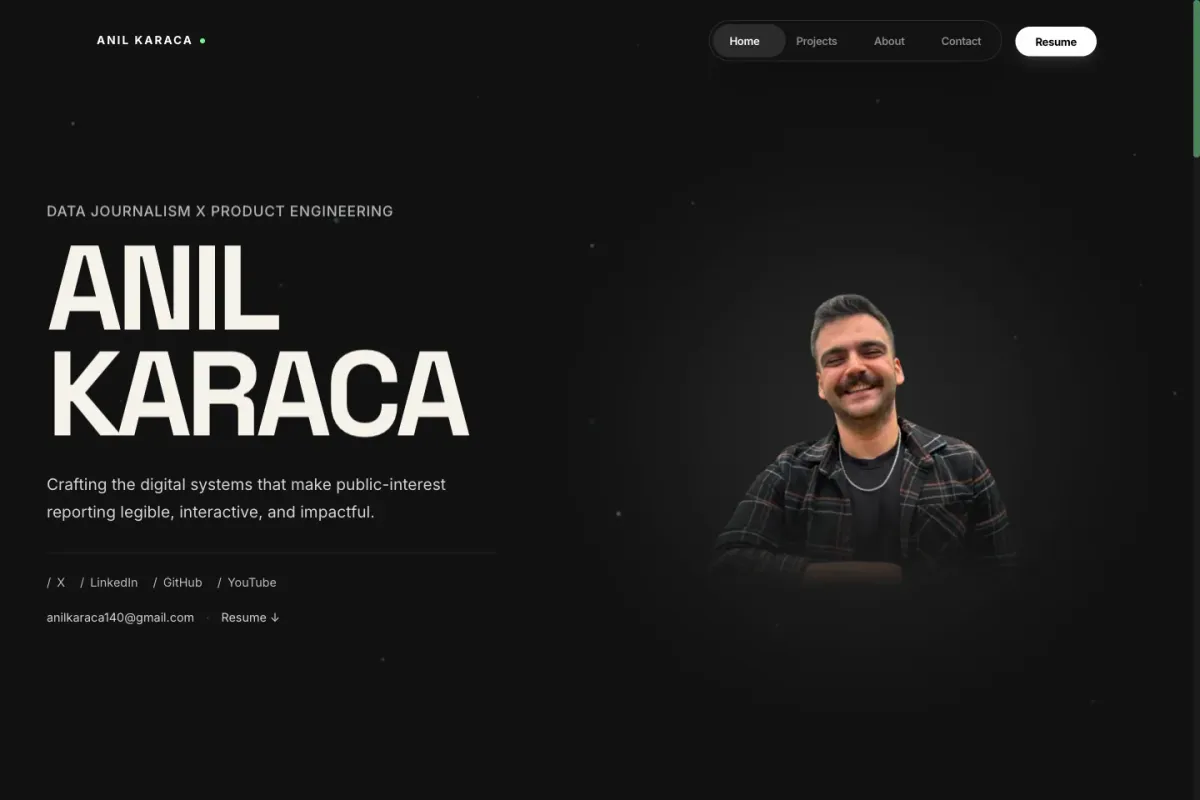 Anıl Karaca