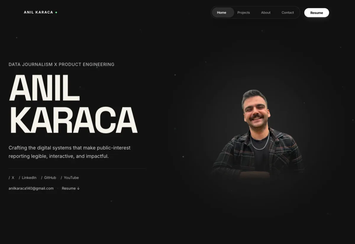 Anıl Karaca